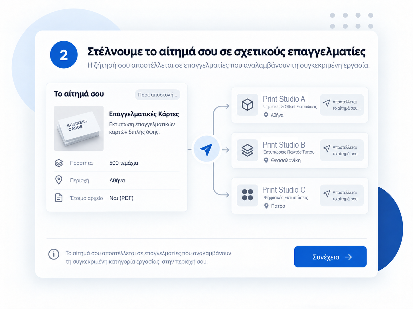Στέλνουμε το αίτημά σου σε σχετικούς επαγγελματίες
