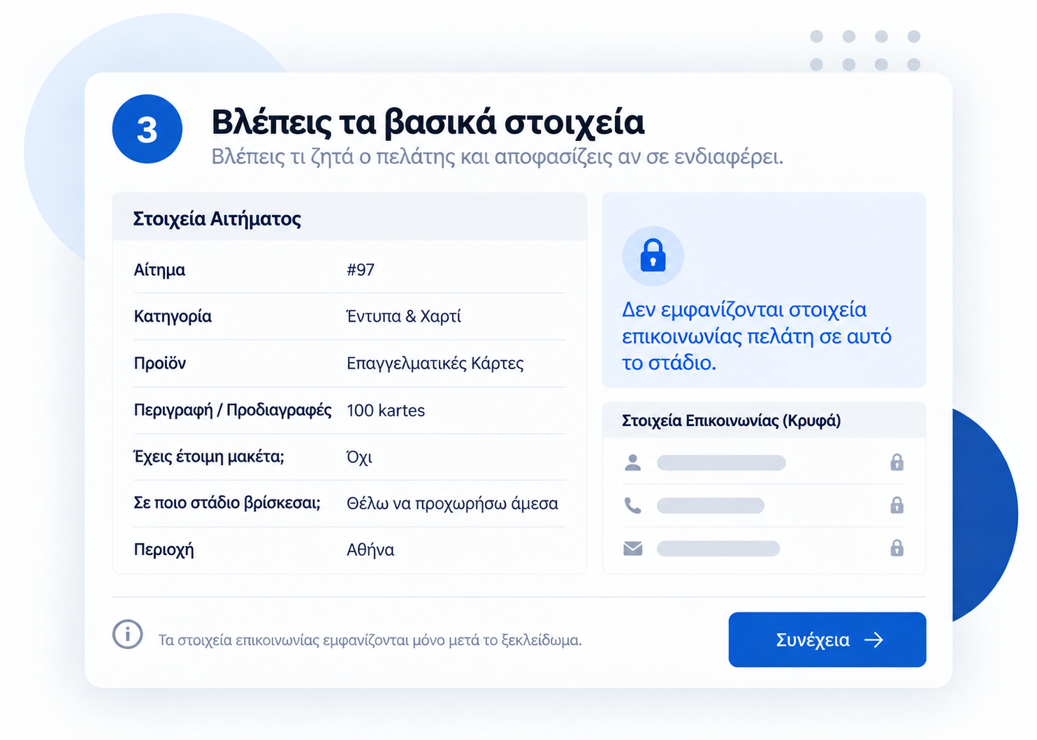 Βλέπεις τα βασικά στοιχεία